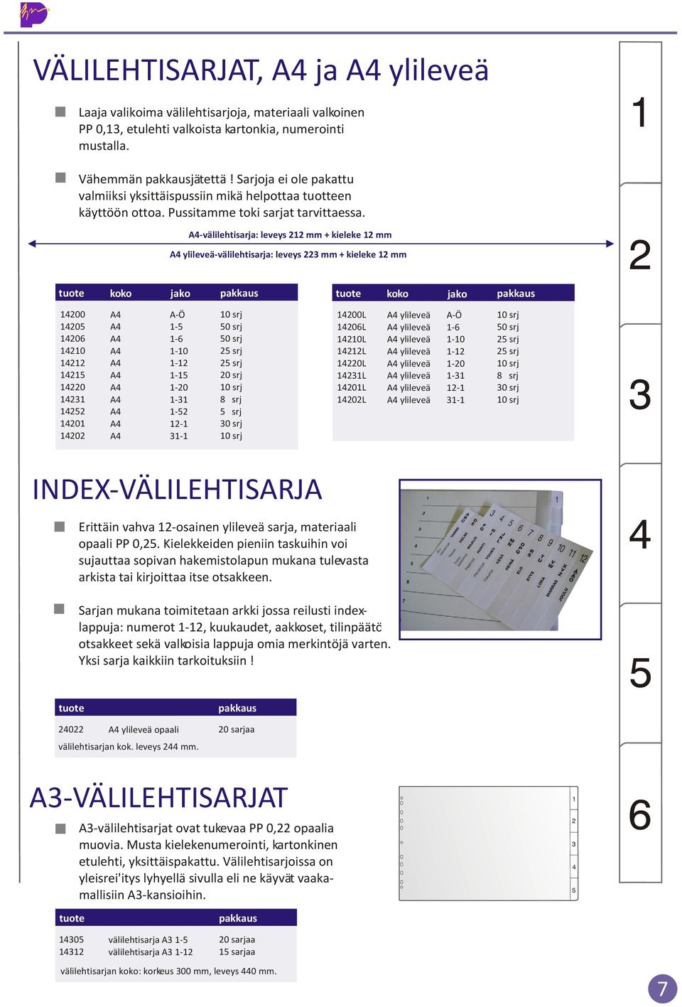 -välilehtisarja: leveys 212 mm + kieleke 12 mm ylileveä-välilehtisarja: leveys 223 mm + kieleke 12 mm 2 jako jako 14200 14205 14206 14210 14212 14215 14220 14231 14252 14201 14202 A-Ö 1-5 1-6 1-10