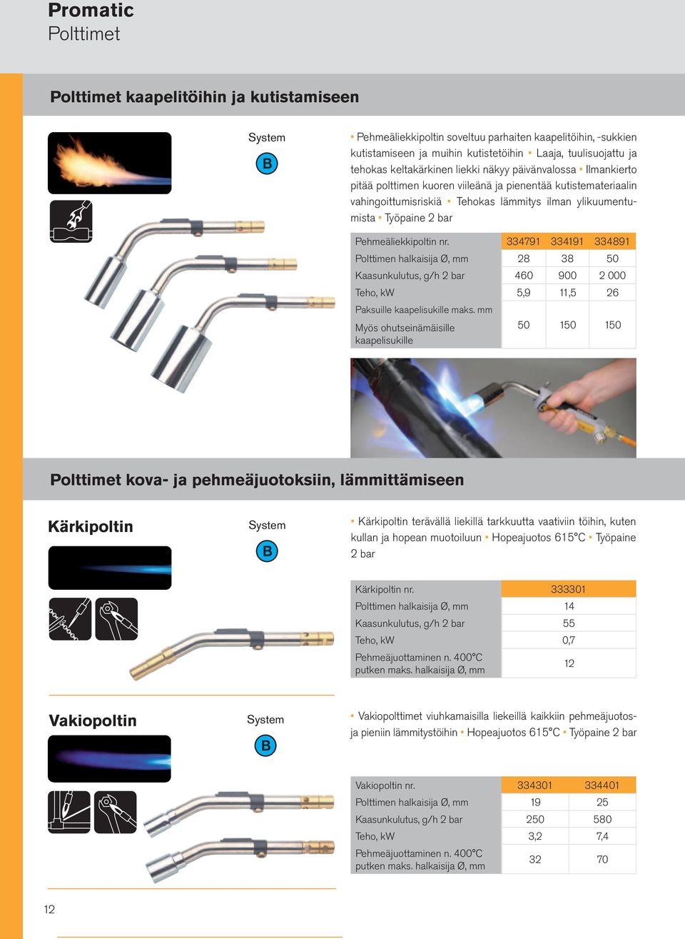 Pehmeäliekkipoltin nr. 334791 334191 334891 Polttimen halkaisija Ø, mm 28 38 50 Kaasunkulutus, g/h 2 bar 460 900 2 000 Teho, kw 5,9 11,5 26 Paksuille kaapelisukille maks.