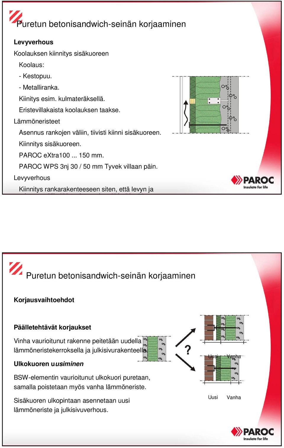 Levyverhous Kiinnitys rankarakenteeseen siten, että levyn ja eristeen väliin jää tuuletusrako vähintään 20 mm.