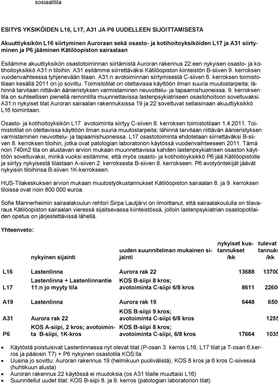 A31 esitämme siirrettäväksi Kätilöopiston kiinteistön B-siiven 9. kerroksen vuodenvaihteessa tyhjenevään tilaan. A31:n avotoiminnan siirtymisestä C-siiven 6.