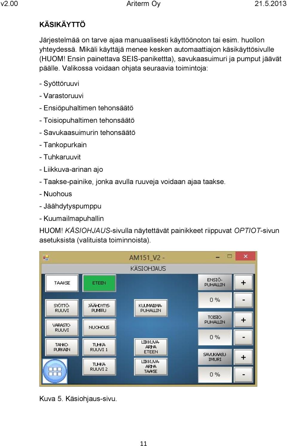 Valikossa voidaan ohjata seuraavia toimintoja: - Syöttöruuvi - Varastoruuvi - Ensiöpuhaltimen tehonsäätö - Toisiopuhaltimen tehonsäätö - Savukaasuimurin tehonsäätö -