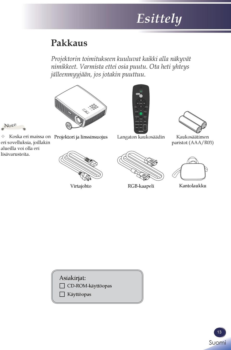 Note Koska eri maissa on eri sovelluksia, joillakin alueilla voi olla eri lisävarusteita.