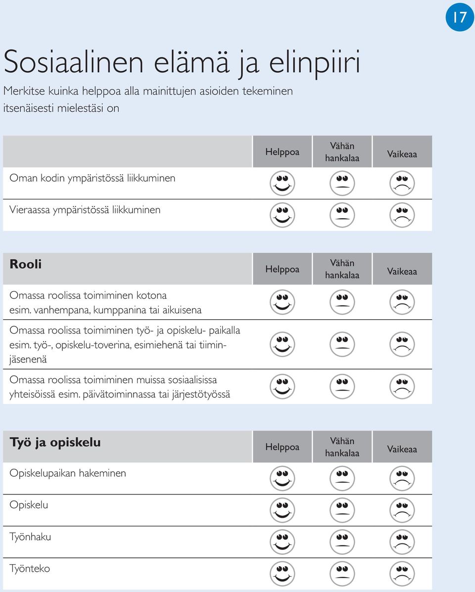 vanhempana, kumppanina tai aikuisena Omassa roolissa toimiminen työ- ja opiskelu- paikalla esim.