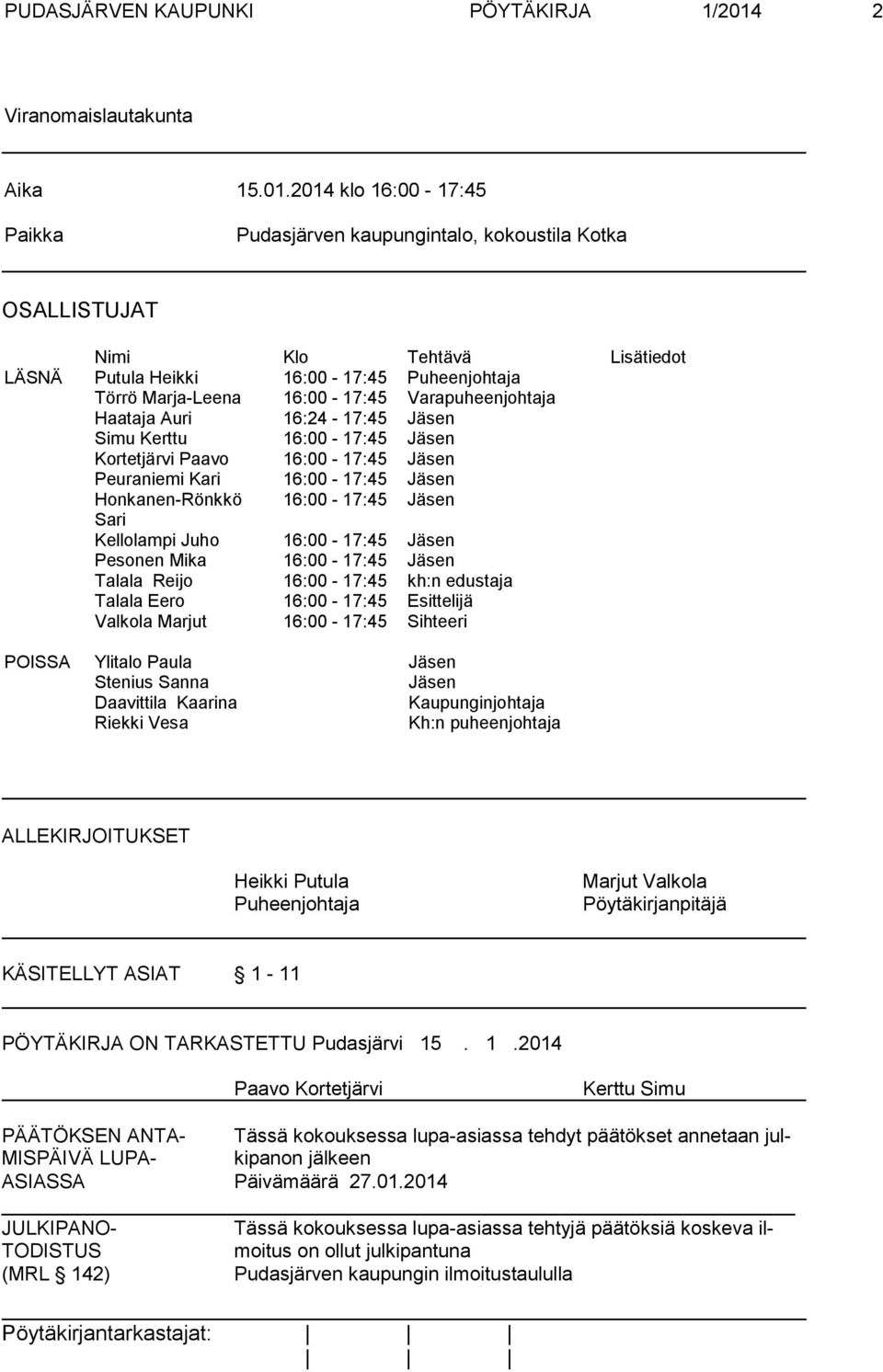 2014 klo 16:00-17:45 Paikka Pudasjärven kaupungintalo, kokoustila Kotka OSALLISTUJAT Nimi Klo Tehtävä Lisätiedot LÄSNÄ Putula Heikki 16:00-17:45 Puheenjohtaja Törrö Marja-Leena 16:00-17:45