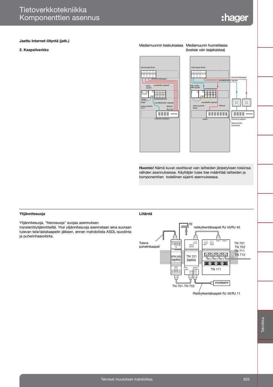 patchkablar 1 2 3 4 1 2 3 4 5 ADSLfilter puhelinhaaroitin telefonsplitter suodattamaton ofiltrerad signal signaali inkommande tuleva puhelin lähtevä utgång RJ11 telefon RJ 11 RJ 45 ADSLsuodin