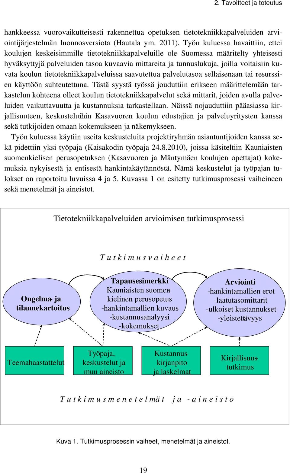 voitaisiin kuvata koulun tietotekniikkapalveluissa saavutettua palvelutasoa sellaisenaan tai resurssien käyttöön suhteutettuna.