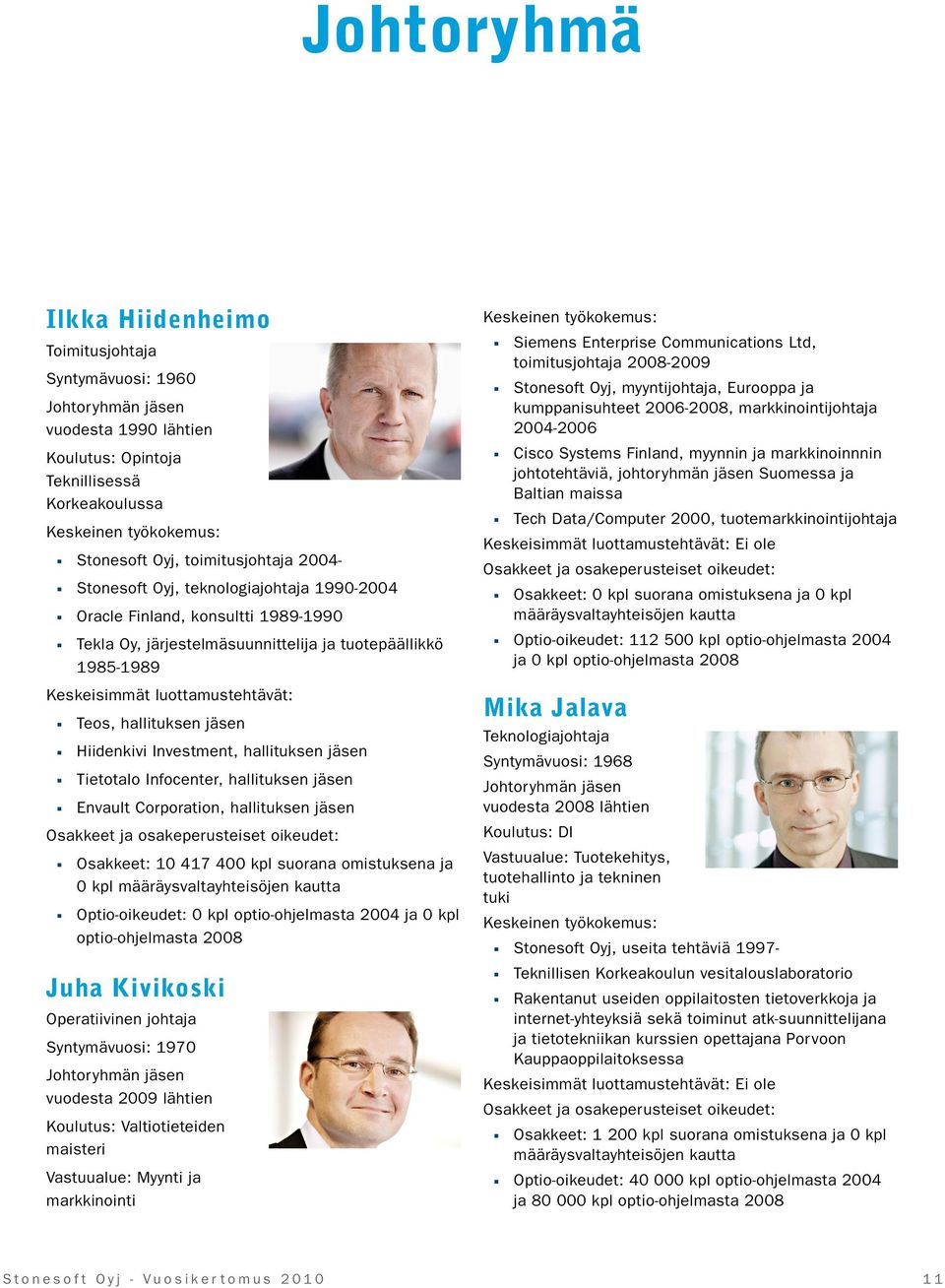 Teos, hallituksen jäsen Hiidenkivi Investment, hallituksen jäsen Tietotalo Infocenter, hallituksen jäsen Envault Corporation, hallituksen jäsen Osakkeet ja osakeperusteiset oikeudet: Osakkeet: 10 417