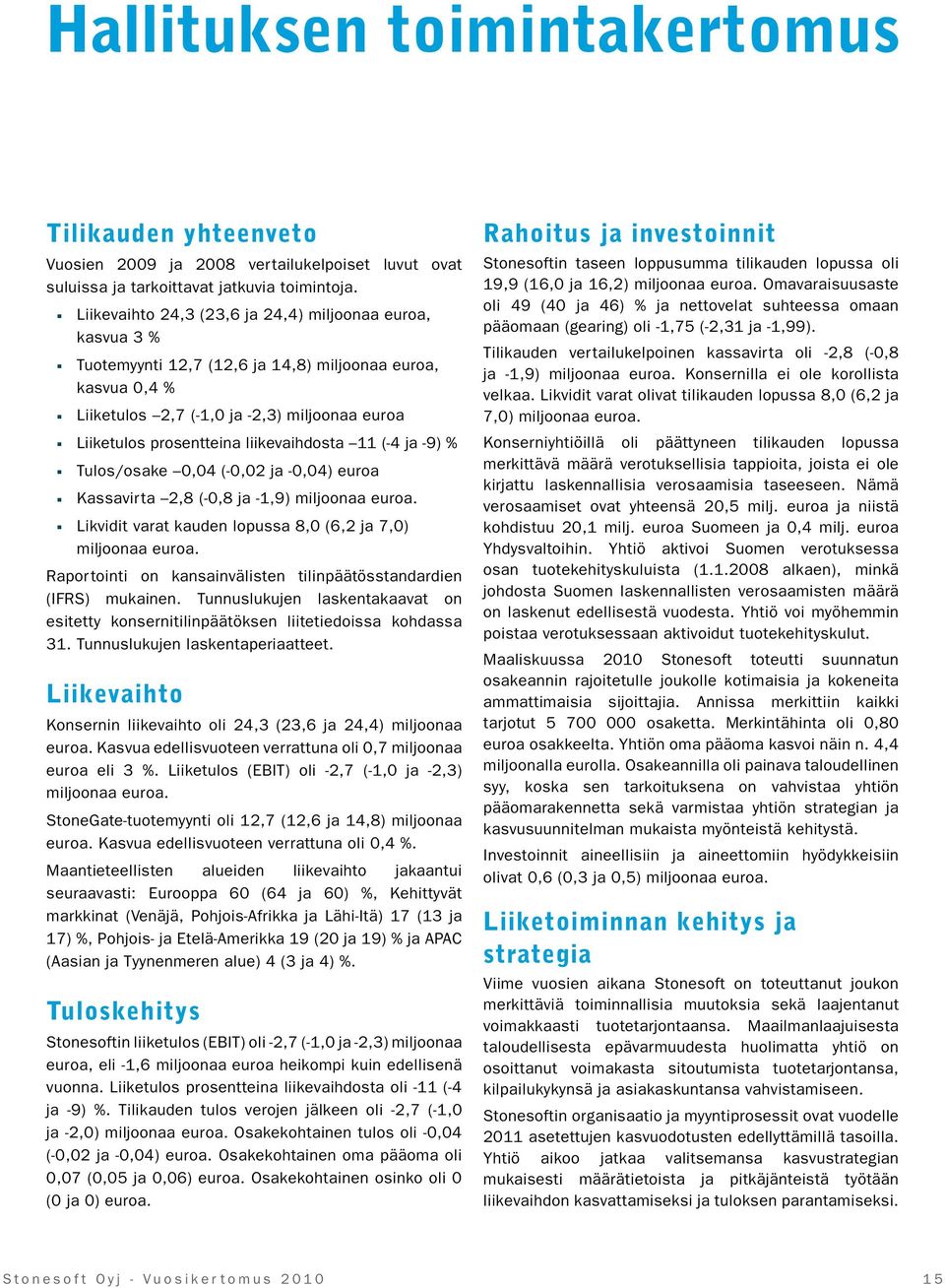 liikevaihdosta 11 (-4 ja -9) % Tulos/osake 0,04 (-0,02 ja -0,04) euroa Kassavirta 2,8 (-0,8 ja -1,9) miljoonaa euroa. Likvidit varat kauden lopussa 8,0 (6,2 ja 7,0) miljoonaa euroa.