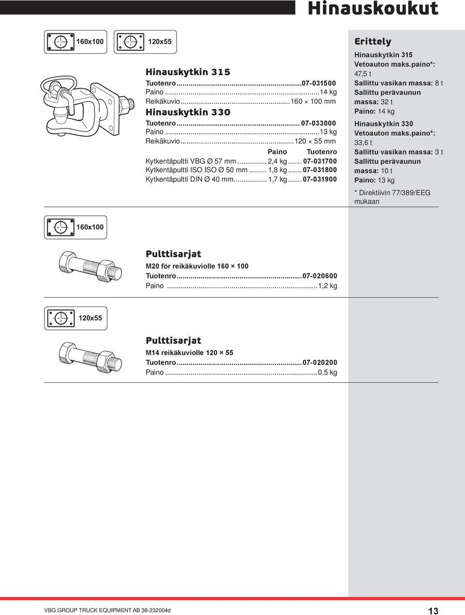 ..07-031900 Hinauskytkin 315 Vetoauton maks.paino*: 47,5 t Sallittu vasikan massa: 8 t Sallittu perävaunun massa: 32 t Paino: 14 kg Hinauskytkin 330 Vetoauton maks.