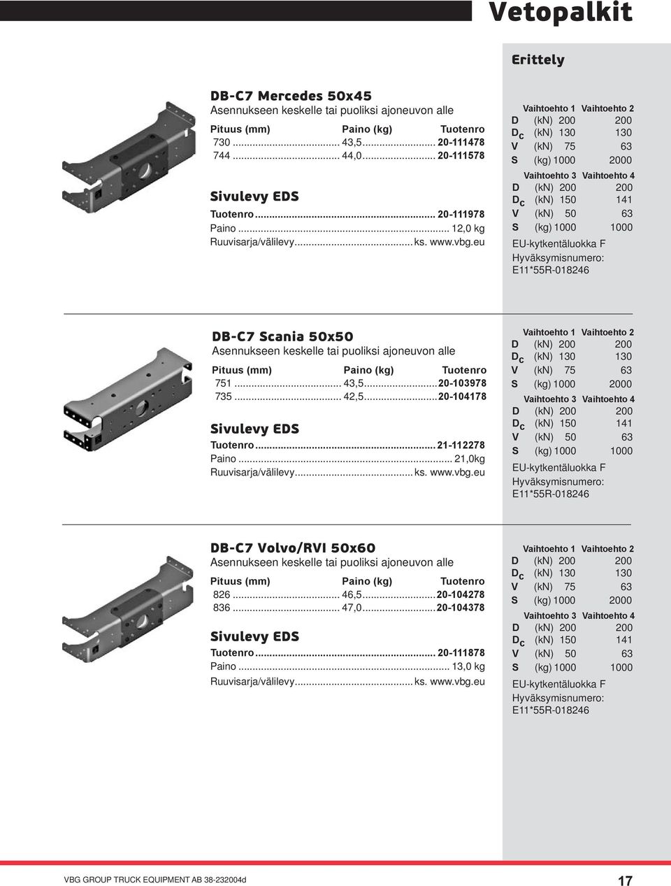 .. 12,0 kg Vaihtoehto 1 Vaihtoehto 2 D (kn) 200 200 D c (kn) 130 130 V (kn) 75 63 S (kg) 1000 2000 Vaihtoehto 3 Vaihtoehto 4 D (kn) 200 200 D c (kn) 150 141 V (kn) 50 63 S (kg) 1000 1000