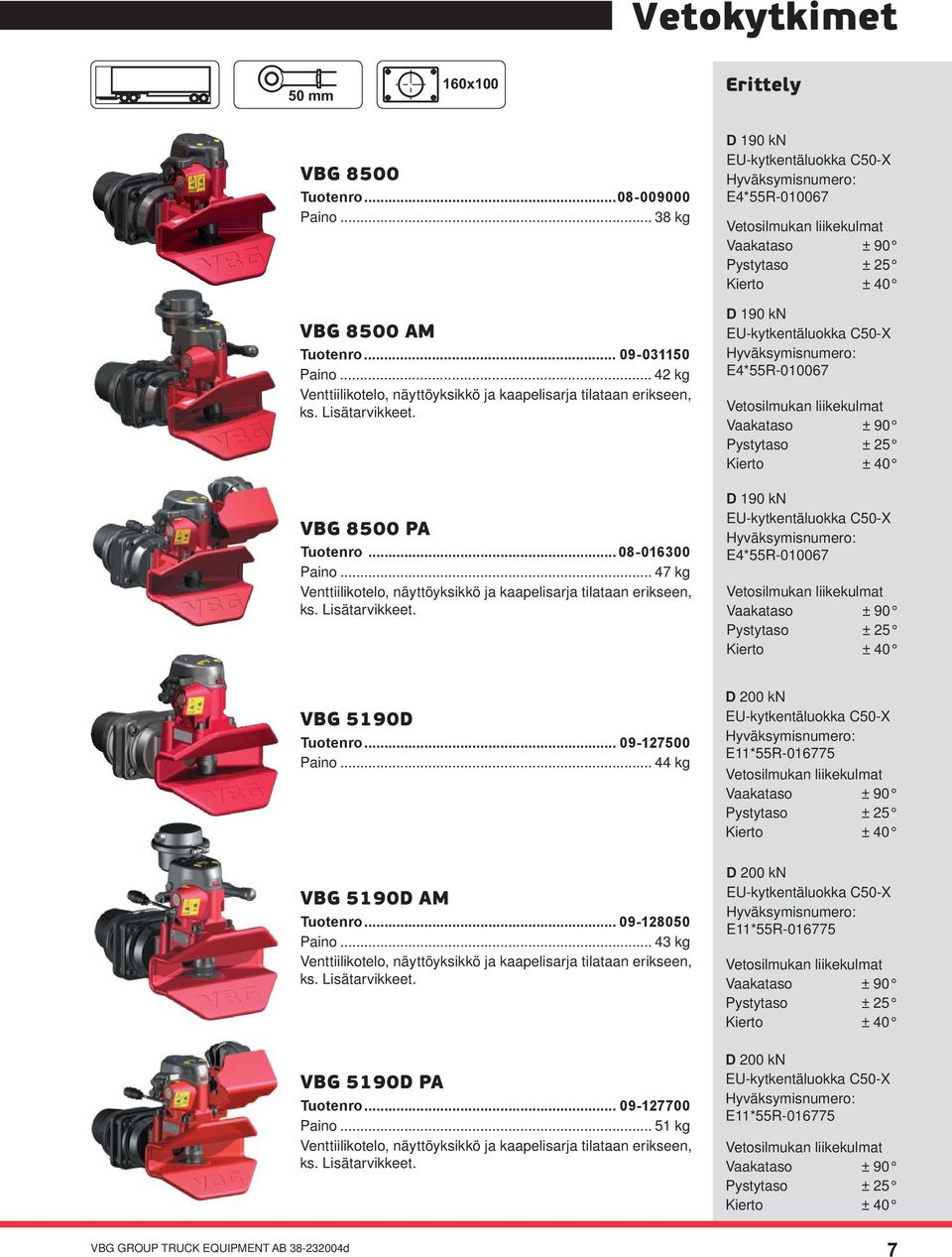 D 190 kn EU-kytkentäluokka C50-X E4*55R-010067 Vetosilmukan liikekulmat Vaakataso ± 90 Pystytaso ± 25 Kierto ± 40 D 190 kn EU-kytkentäluokka C50-X E4*55R-010067 Vetosilmukan liikekulmat Vaakataso ±