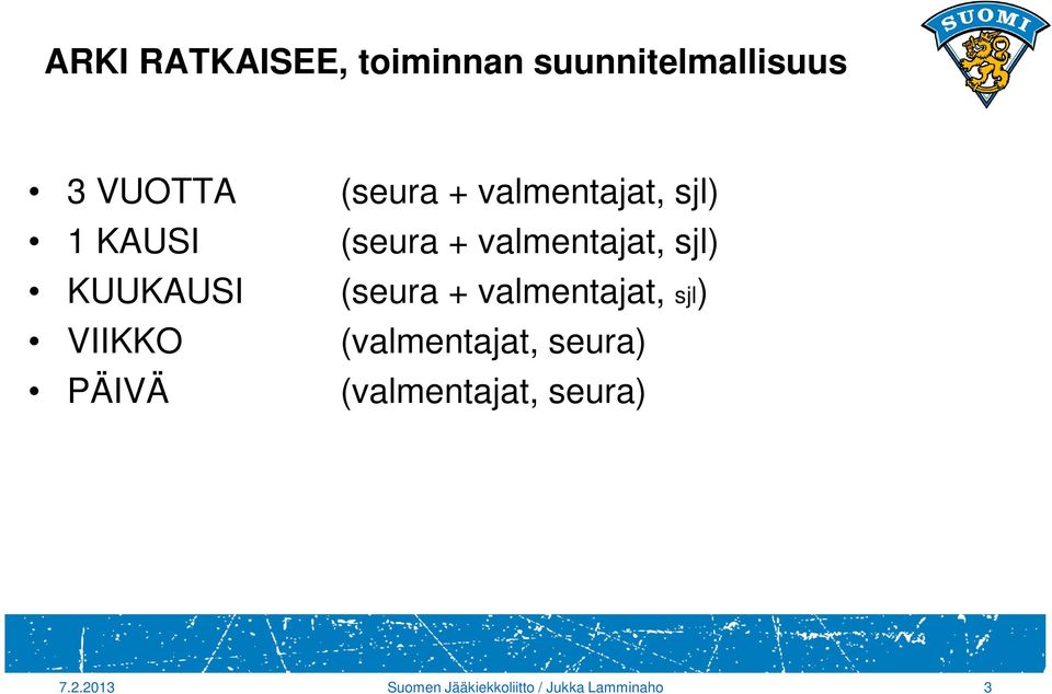 (seura + valmentajat, sjl) VIIKKO (valmentajat, seura) PÄIVÄ