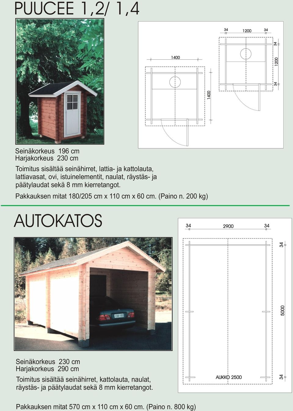 200 kg) AUTOKATOS 2900 Seinäkorkeus 230 cm Harjakorkeus 290 cm Toimitus sisältää seinähirret, kattolauta,