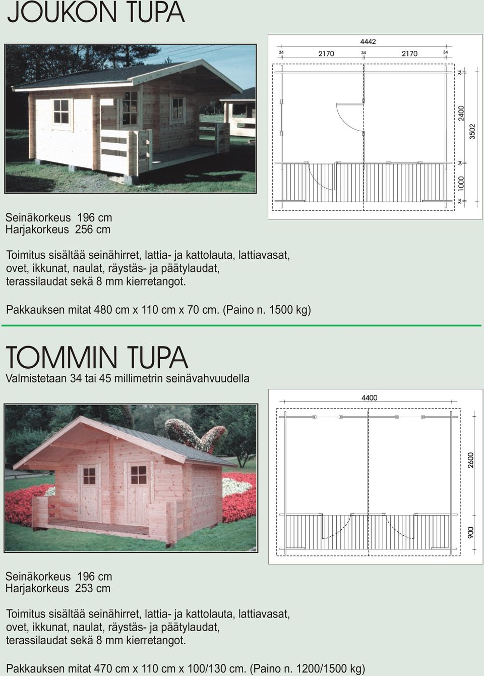 1500 kg) TOMMIN TUPA Valmistetaan tai millimetrin seinävahvuudella 4400 900 2600 Harjakorkeus 253 cm lattiavasat, ovet,