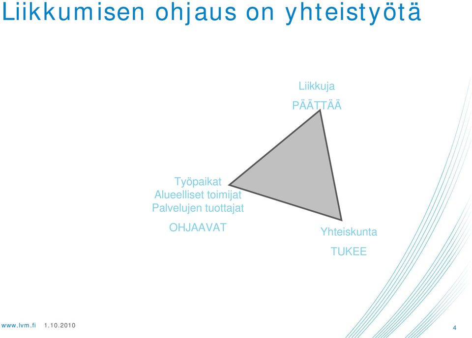 Työpaikat Alueelliset toimijat