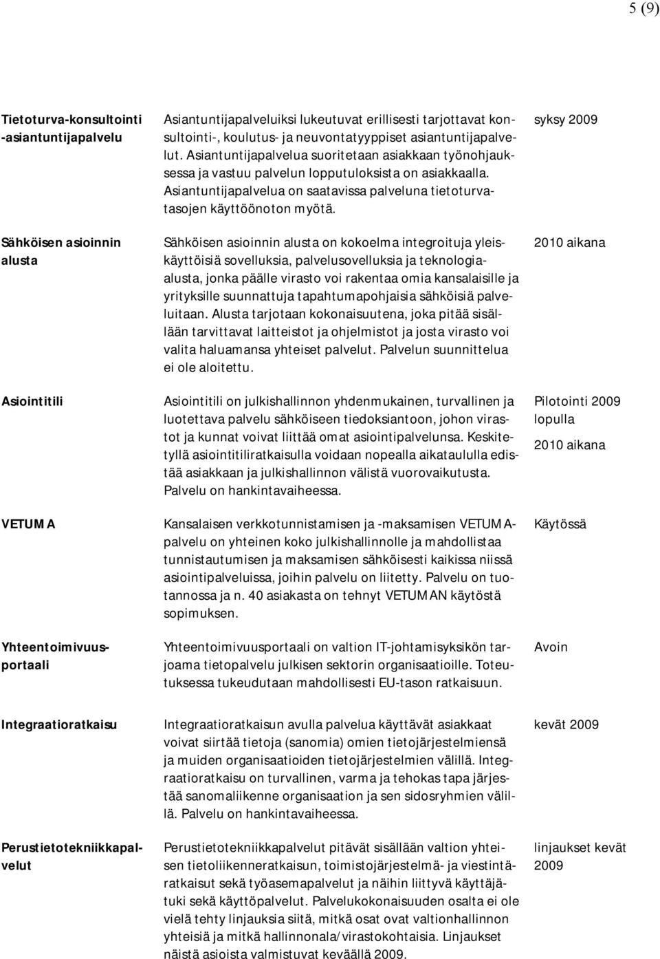 Asiantuntijapalvelua on saatavissa palveluna tietoturvatasojen käyttöönoton myötä.