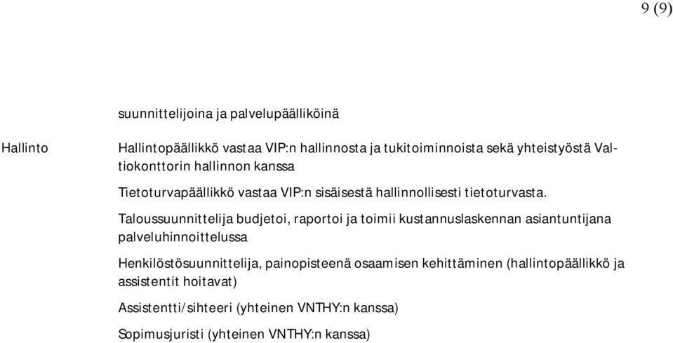 Taloussuunnittelija budjetoi, raportoi ja toimii kustannuslaskennan asiantuntijana palveluhinnoittelussa Henkilöstösuunnittelija,