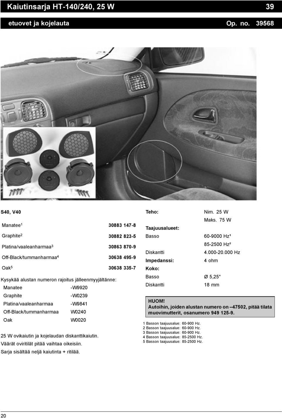 jälleenmyyjältänne: Manatee -W9920 Graphite -W0239 Platina/vaaleanharmaa -W9841 Off-Black/tummanharmaa W0240 Oak W0020 25 W ovikaiutin ja kojelaudan diskanttikaiutin.