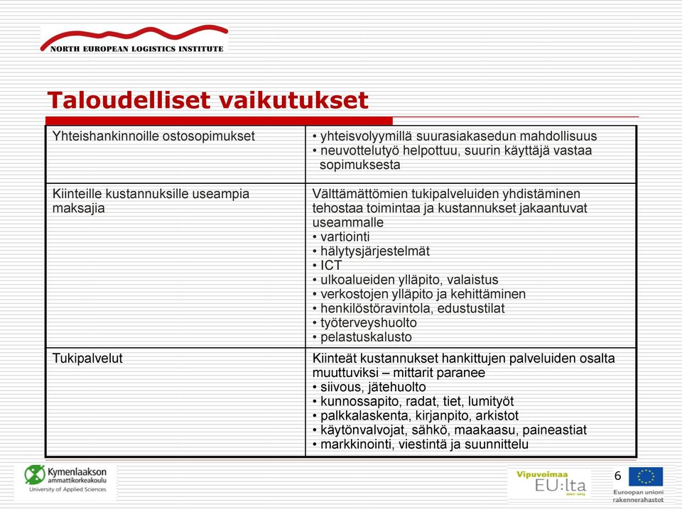 ylläpito, valaistus verkostojen ylläpito ja kehittäminen henkilöstöravintola, edustustilat työterveyshuolto pelastuskalusto Kiinteät kustannukset hankittujen palveluiden osalta muuttuviksi