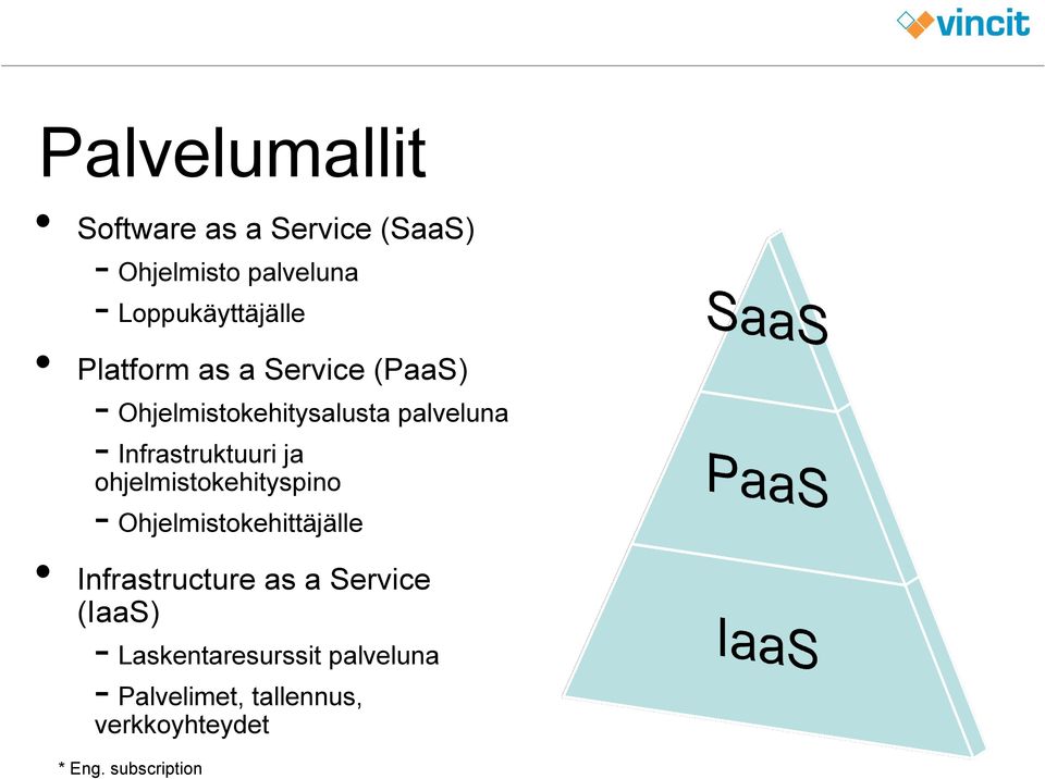 ohjelmistokehityspino - Ohjelmistokehittäjälle Infrastructure as a Service (IaaS) -