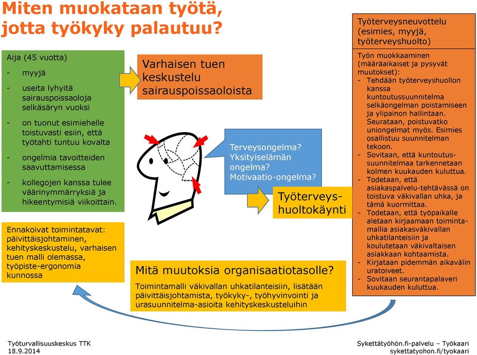 kollegojen kanssa tulee väärinymmärryksiä ja hikeentymisiä viikoittain.