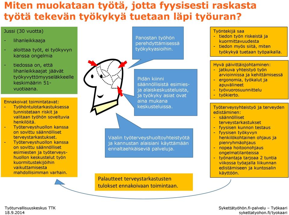 Ennakoivat toimintatavat: - Työhöntulotarkastuksessa tunnistetaan riskit ja valitaan työhön soveltuvia henkilöitä. - Työterveyshuollon kanssa on sovittu säännölliset terveystarkastukset.