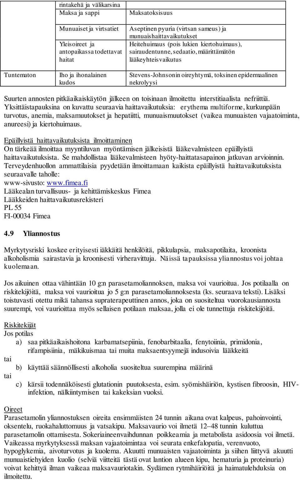 annosten pitkäaikaiskäytön jälkeen on toisinaan ilmoitettu interstitiaalista nefriittiä.