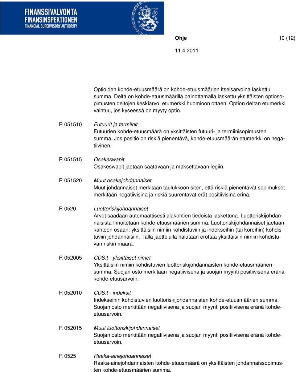 R 051510 R 051515 R 051520 R 0520 R 052005 R 052010 R 052015 R 0525 Futuurit ja termiinit Futuurien kohde-etuusmäärä on yksittäisten futuuri- ja termiinisopimusten summa.