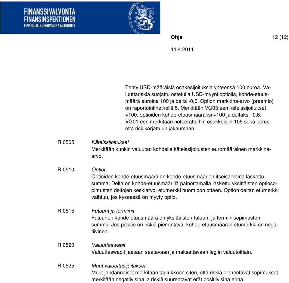 VG01:een merkitään noteerattuihin osakkeisiin 105 sekä perusettä riskikorjattuun jakaumaan.