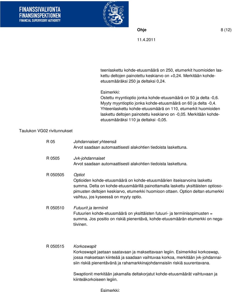 Yhteenlaskettu kohde-etuusmäärä on 110, etumerkit huomioiden laskettu deltojen painotettu keskiarvo on -0,05. Merkitään kohdeetuusmääräksi 110 ja deltaksi -0,05.