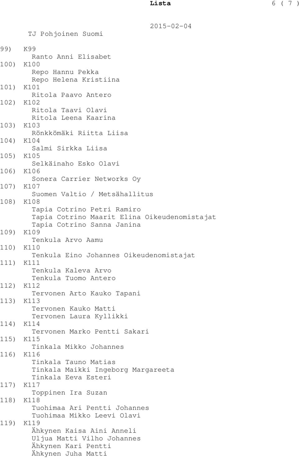 K108 Tapia Cotrino Petri Ramiro Tapia Cotrino Maarit Elina Oikeudenomistajat Tapia Cotrino Sanna Janina K109 Tenkula Arvo Aamu K110 Tenkula Eino Johannes Oikeudenomistajat K111 Tenkula Kaleva Arvo