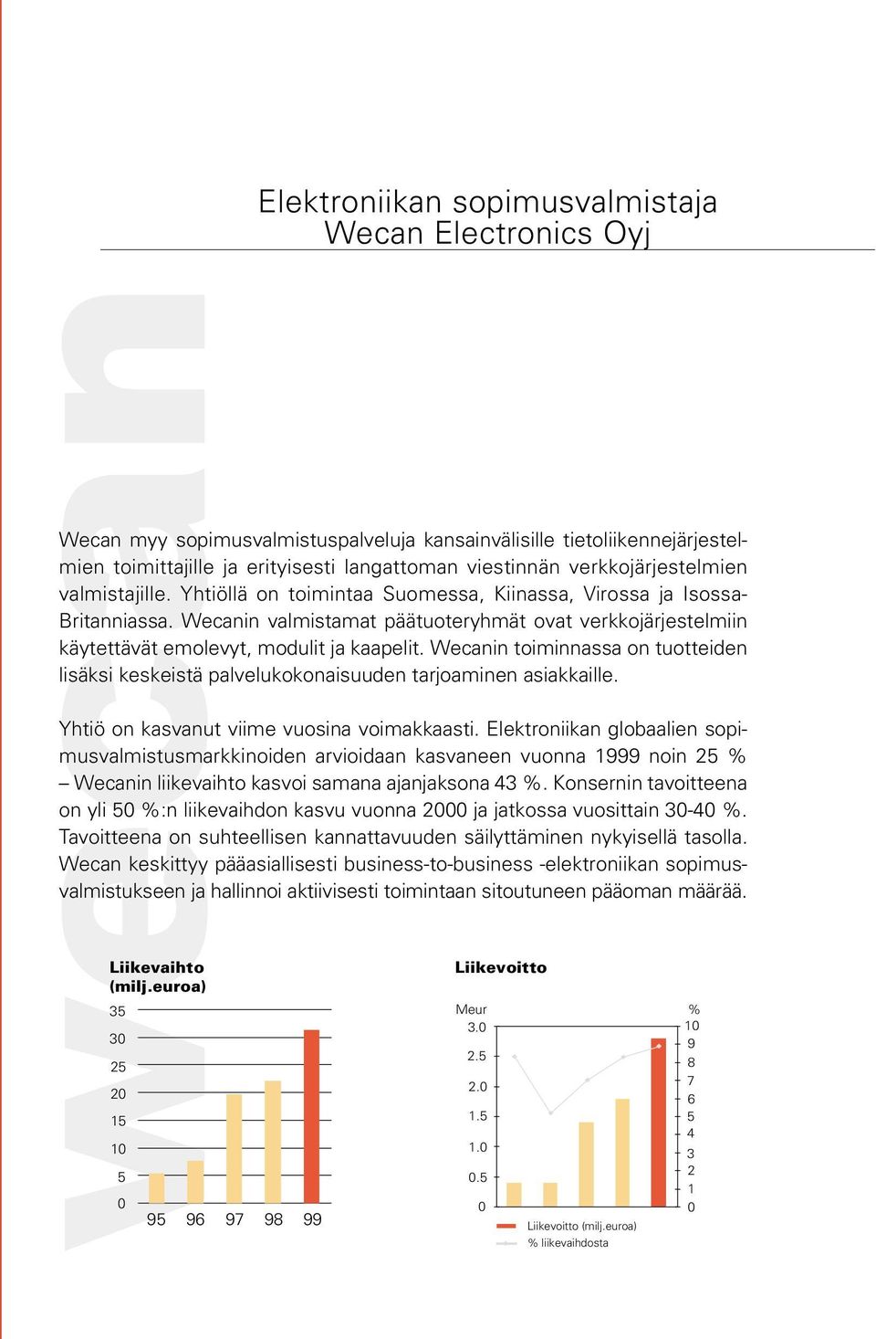 Wecanin valmistamat päätuoteryhmät ovat verkkojärjestelmiin käytettävät emolevyt, modulit ja kaapelit. Wecanin toiminnassa on tuotteiden lisäksi keskeistä palvelukokonaisuuden tarjoaminen asiakkaille.