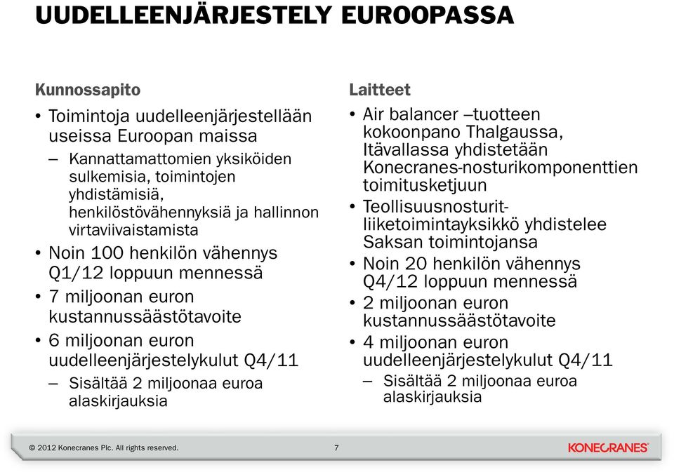 alaskirjauksia Laitteet Air balancer tuotteen kokoonpano Thalgaussa, Itävallassa yhdistetään Konecranes-nosturikomponenttien toimitusketjuun Teollisuusnosturitliiketoimintayksikkö yhdistelee