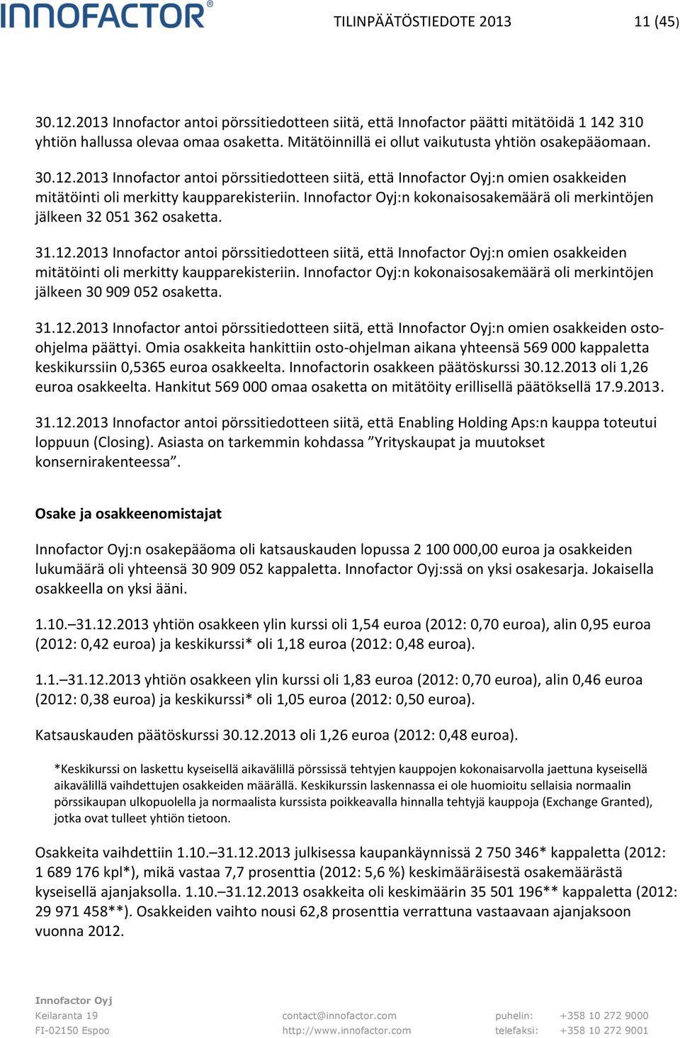 :n kokonaisosakemäärä oli merkintöjen jälkeen 32 051 362 osaketta. 31.12.2013 Innofactor antoi pörssitiedotteen siitä, että :n omien osakkeiden mitätöinti oli merkitty kaupparekisteriin.