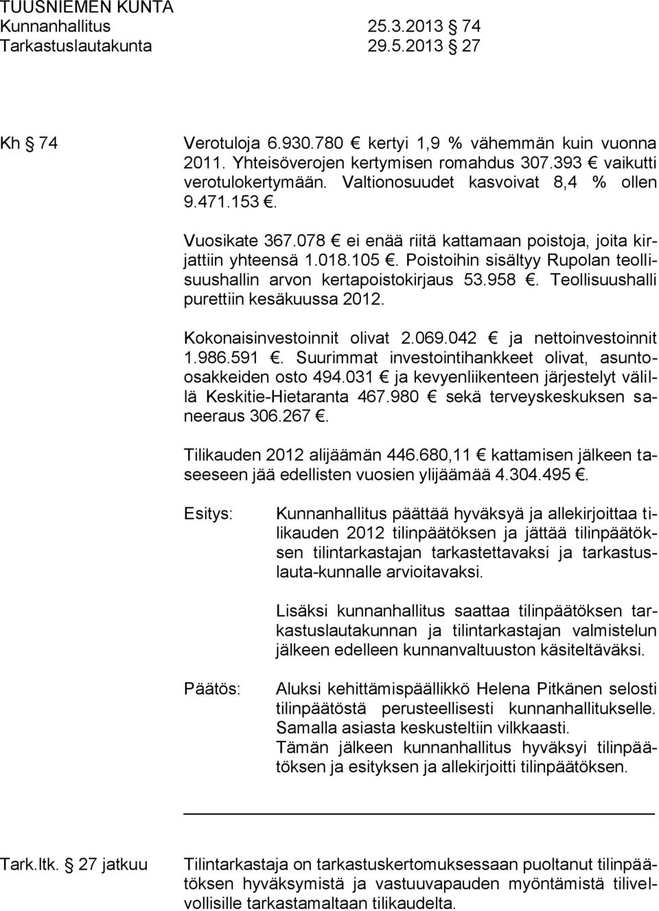 Poistoihin sisältyy Rupolan teollisuushallin arvon kertapoistokirjaus 53.958. Teollisuushalli purettiin kesäkuussa 2012. Kokonaisinvestoinnit olivat 2.069.042 ja nettoinvestoinnit 1.986.591.