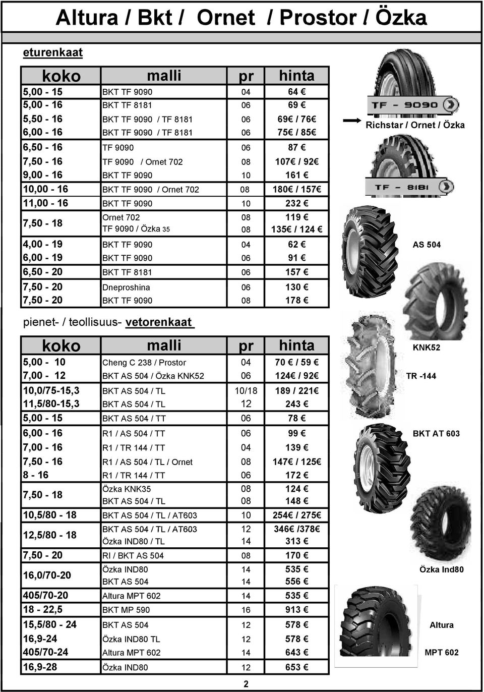 Richstar / Ornet / Özka 400-19 4,00 BKT TF 9090 04 62 AS 504 6,00-19 BKT TF 9090 06 91 6,50-20 BKT TF 8181 06 157 750-7,50 20 Dneproshina 06 130 7,50-20 BKT TF 9090 178 pienet- / teollisuus-