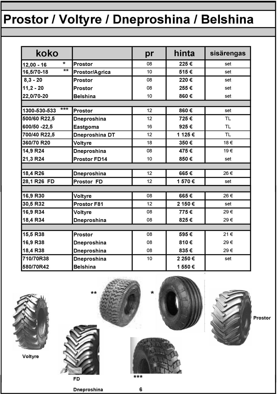 925 1 5 350 475 850 18 19 18,4 R26 Dneproshina 28,1 R26 FD Prostor FD 665 1 570 26 16,9 R30 30,5 R32 16,9 R34 18,4 R34 Voltyre Prostor F81 Voltyre Dneproshina 665 2 150 775