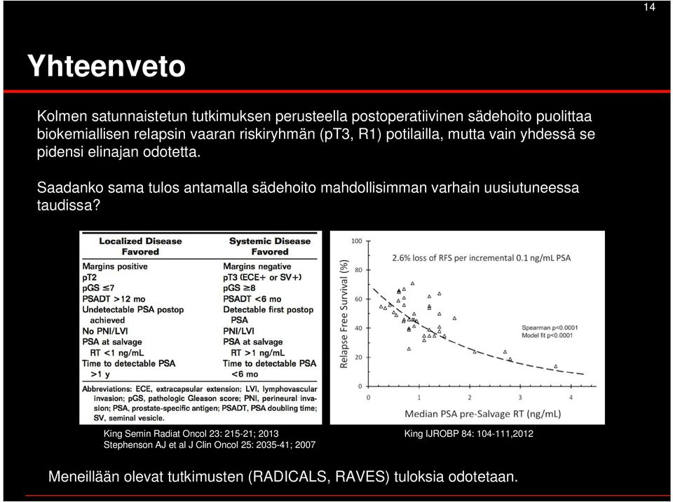 Saadanko sama tulos antamalla sädehoito mahdollisimman varhain uusiutuneessa taudissa?