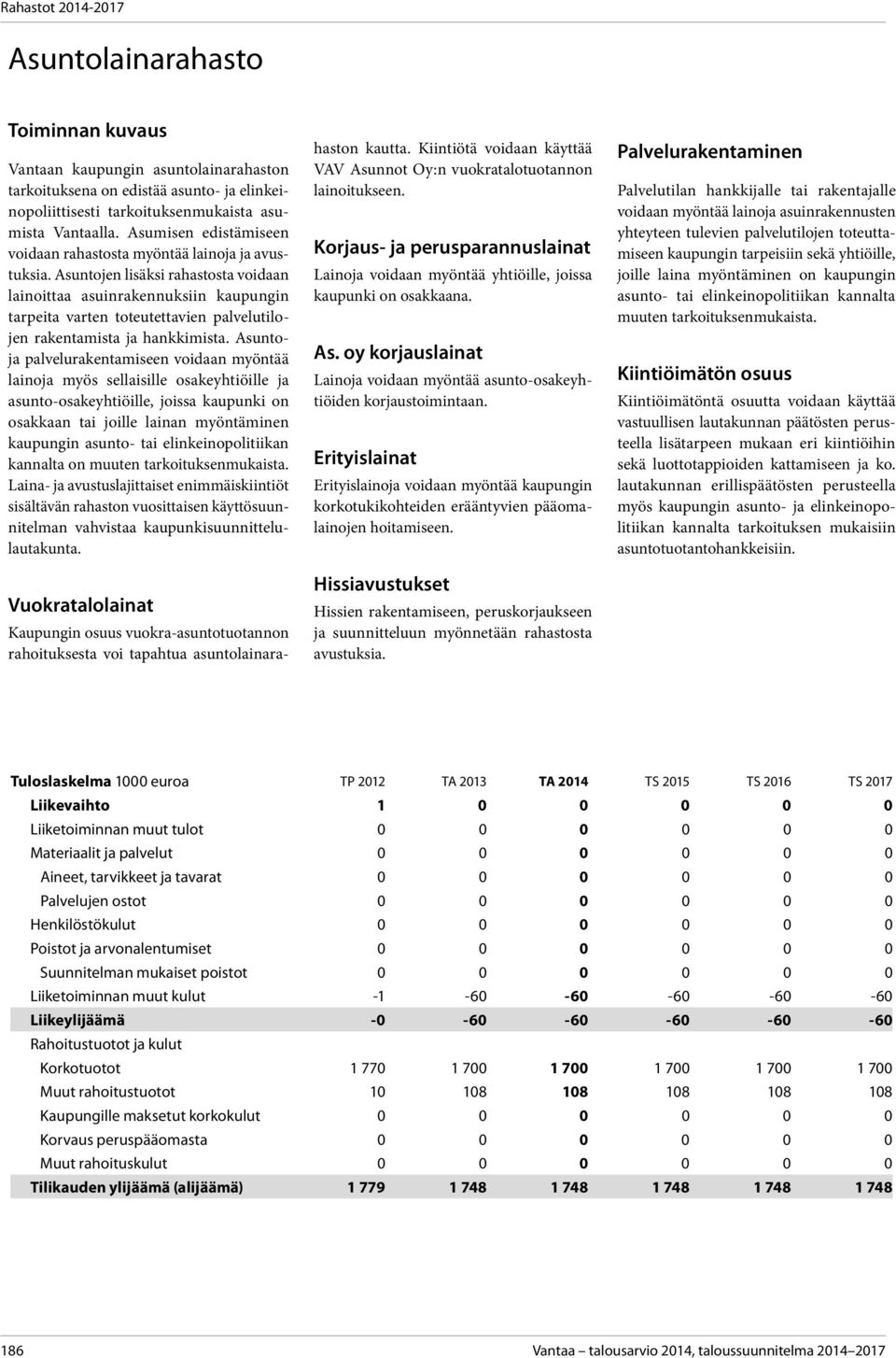 Asuntojen lisäksi rahastosta voidaan lainoittaa asuinrakennuksiin kaupungin tarpeita varten toteutettavien palvelutilojen rakentamista ja hankkimista.