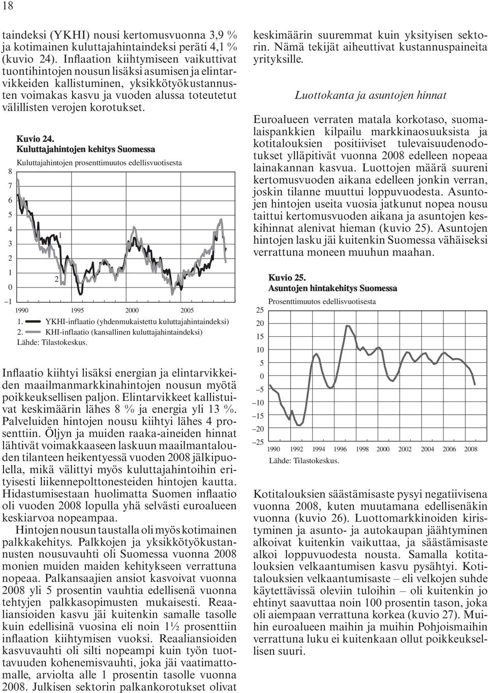 korotukset. Kuvio 24. Kuluttajahintojen kehitys Suomessa Kuluttajahintojen prosenttimuutos edellisvuotisesta 8 7 6 5 4 1 3 2 1 2 0 1 1990 1995 2000 2005 1.