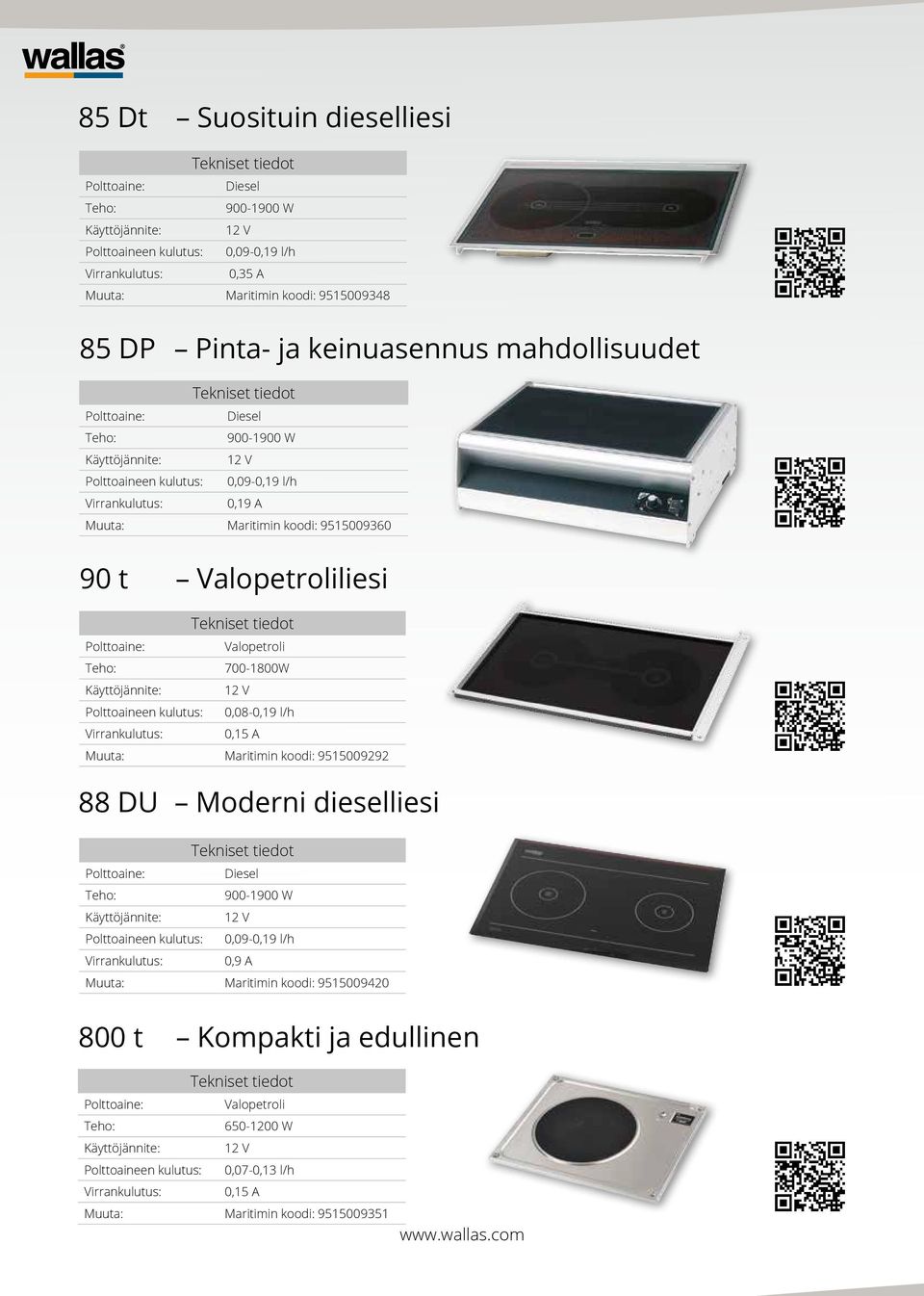 Polttoaineen kulutus: 0,08-0,19 l/h 0,15 A Muuta: Maritimin koodi: 9515009292 88 DU Moderni dieselliesi Diesel 900-1900 W Polttoaineen kulutus: 0,09-0,19 l/h 0,9