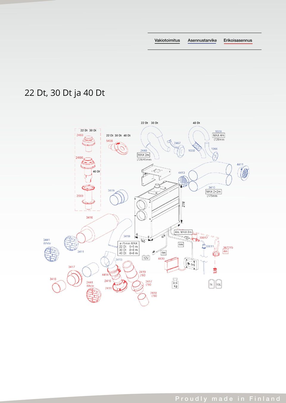 Erikoisasennus 22 Dt,