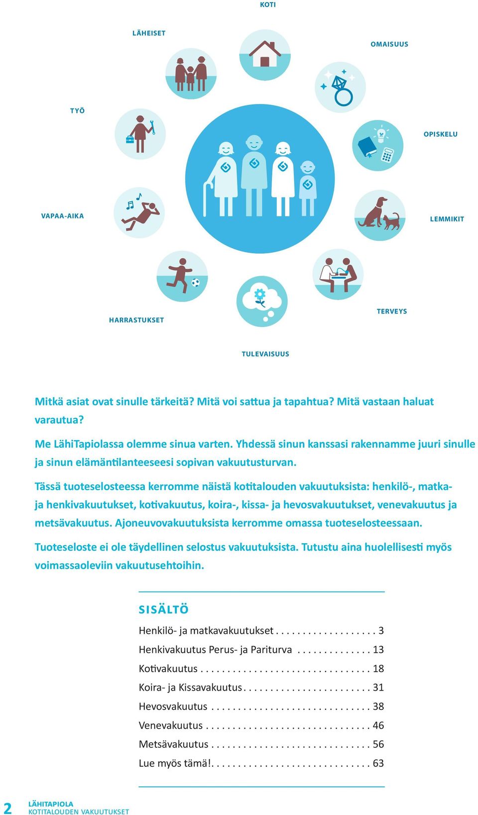 Tässä tuoteselosteessa kerromme näistä kotitalouden vakuutuksista: henkilö-, matkaja henkivakuutukset, kotivakuutus, koira-, kissa- ja hevosvakuutukset, venevakuutus ja metsävakuutus.