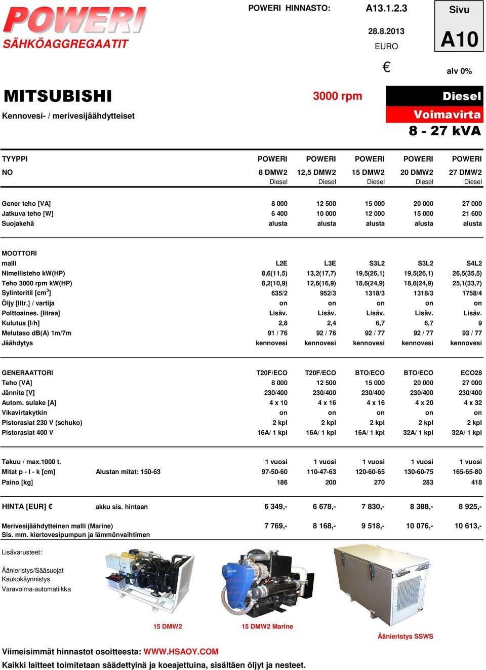 Nimellisteho kw(hp) 8,6(11,5) 13,2(17,7) 19,5(26,1) 19,5(26,1) 26,5(35,5) Teho 3000 rpm kw(hp) 8,2(10,9) 12,6(16,9) 18,6(24,9) 18,6(24,9) 25,1(33,7) Sylinteritil [cm 3 ] 635/2 952/3 1318/3 1318/3