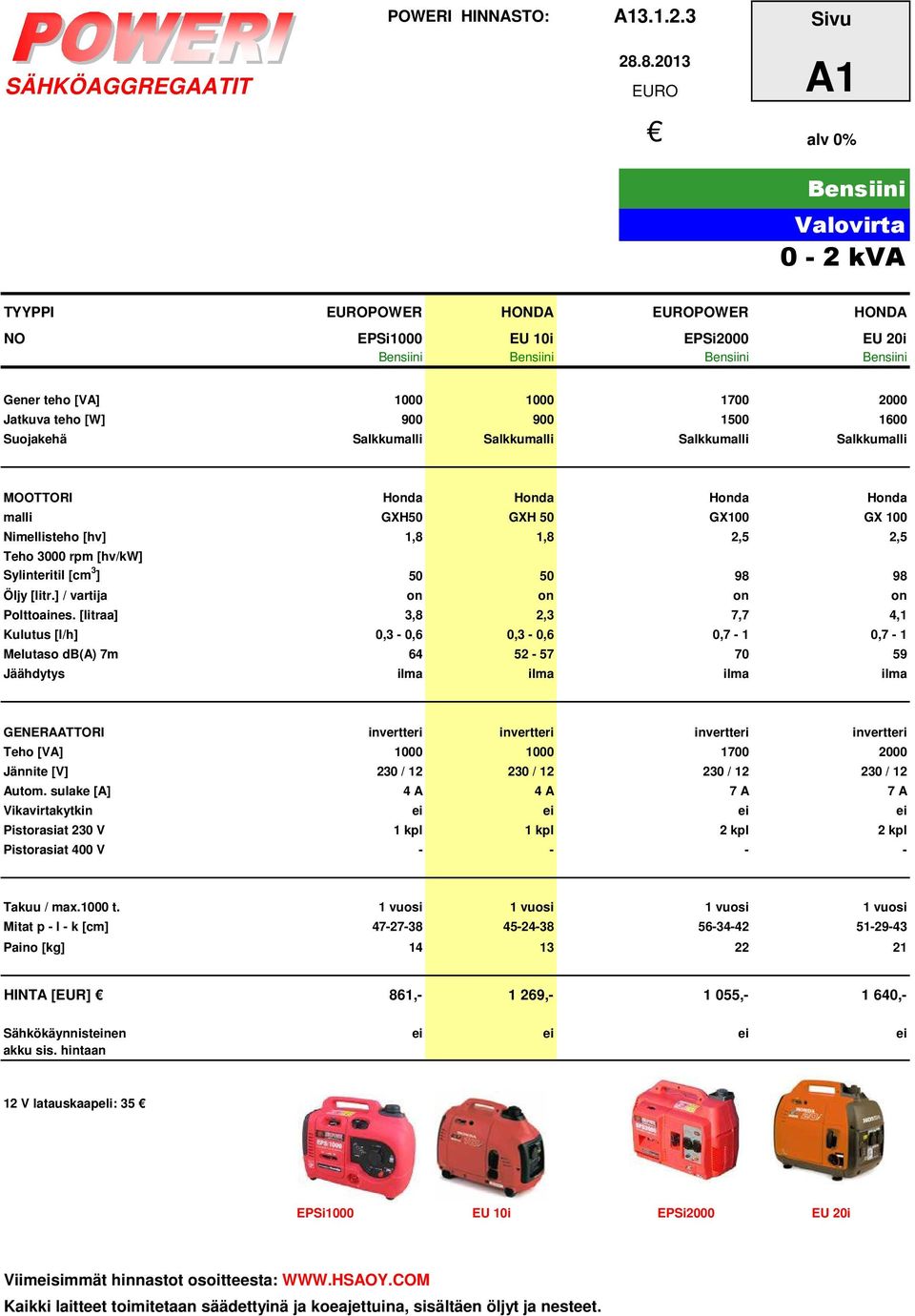 [hv/kw] Sylinteritil [cm 3 ] 50 50 98 98 Öljy [litr.] / vartija on on on on Polttoaines.
