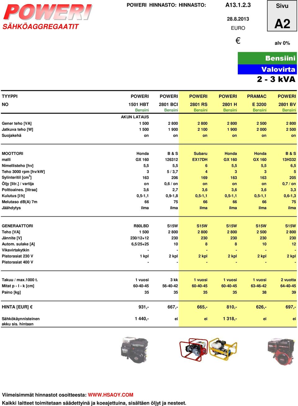 malli GX 160 126312 EX17DH GX 160 GX 160 13H332 Nimellisteho [hv] 5,5 5,5 6 5,5 5,5 6,5 Teho 3000 rpm [hv/kw] 3 5 / 3,7 4 3 3 5 Sylinteritil [cm 3 ] 163 206 169 163 163 205 Öljy [litr.