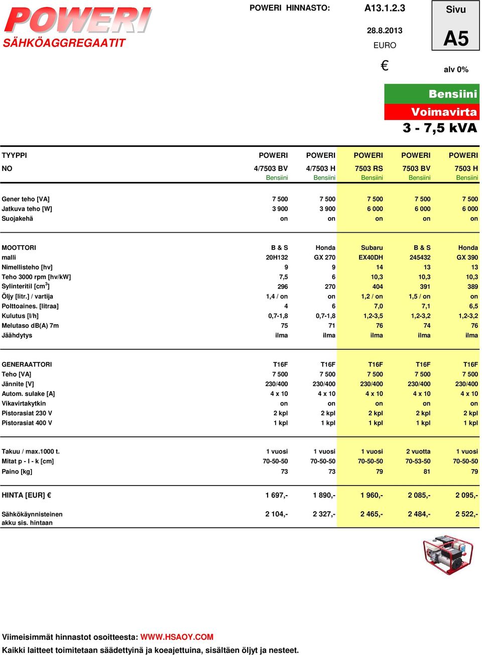 Teho 3000 rpm [hv/kw] 7,5 6 10,3 10,3 10,3 Sylinteritil [cm 3 ] 296 270 404 391 389 Öljy [litr.] / vartija 1,4 / on on 1,2 / on 1,5 / on on Polttoaines.