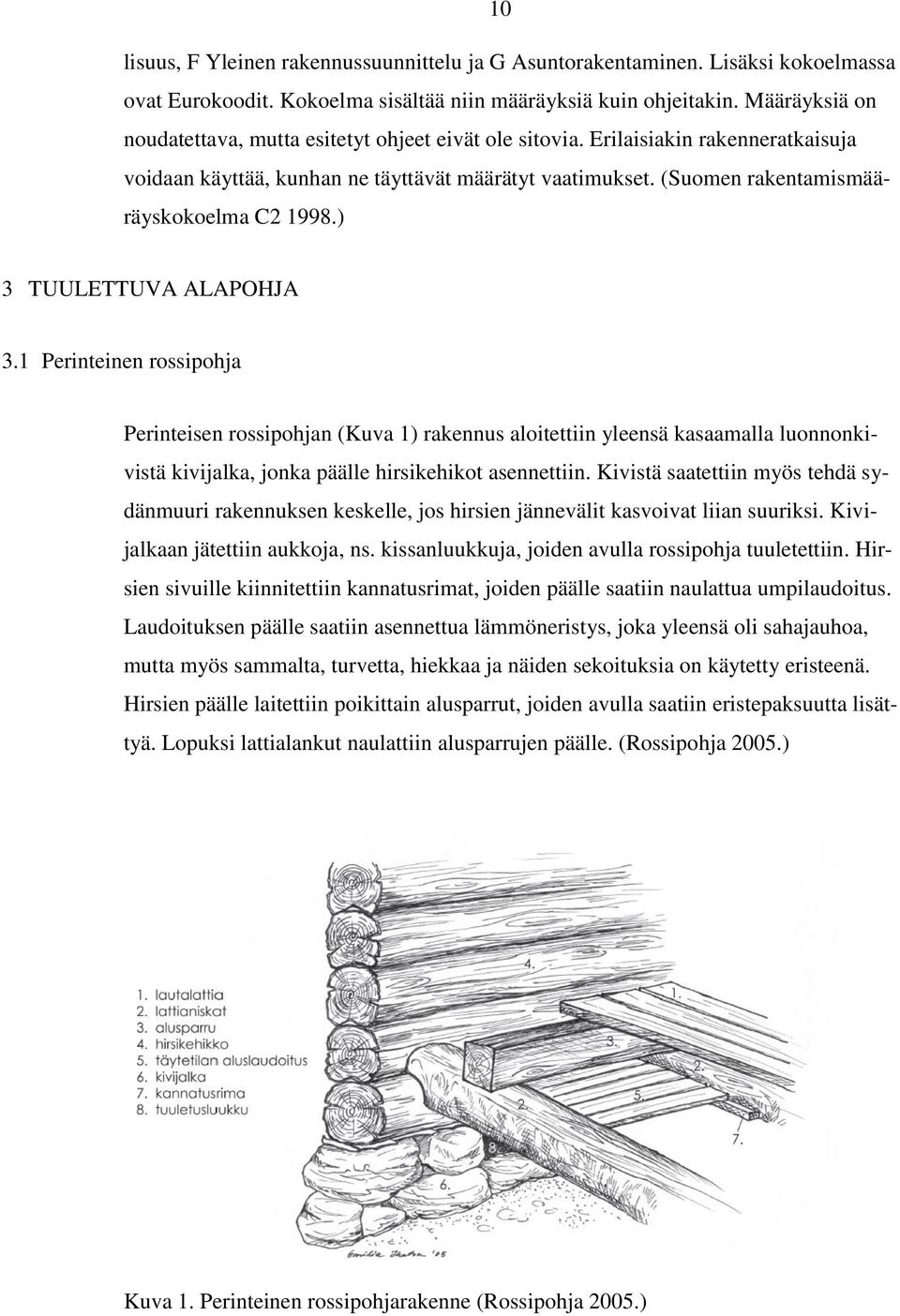 (Suomen rakentamismääräyskokoelma C2 1998.) 3 TUULETTUVA ALAPOHJA 3.