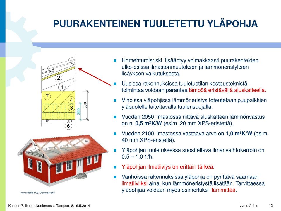 Vinoissa yläpohjissa lämmöneristys toteutetaan puupalkkien yläpuolelle laitettavalla tuulensuojalla. Vuoden 2050 ilmastossa riittävä aluskatteen lämmönvastus on n. 0,5 m 2 K/W (esim.