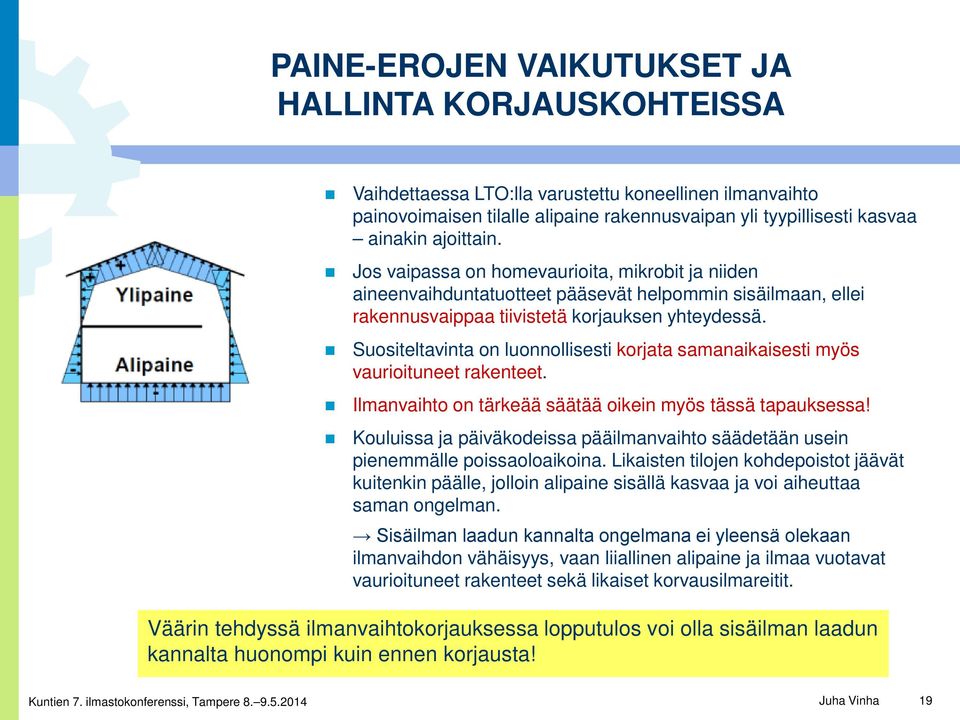 Suositeltavinta on luonnollisesti korjata samanaikaisesti myös vaurioituneet rakenteet. Ilmanvaihto on tärkeää säätää oikein myös tässä tapauksessa!